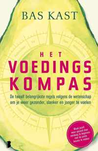 Het voedingskompas