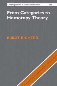 From Categories to Homotopy Theory