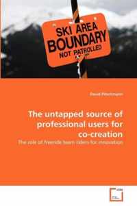 The untapped source of professional users for co-creation