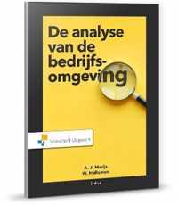 Analyse van de bedrijfsomgeving