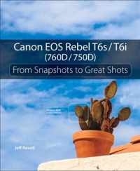 Canon EOS Rebel T6s T6i 760D 750D From S