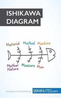 The Ishikawa Diagram