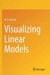 Visualizing Linear Models