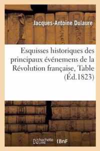 Esquisses Historiques Principaux Evenemens de la Revolution Francaise, Table
