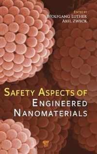 Safety Aspects of Engineered Nanomaterials