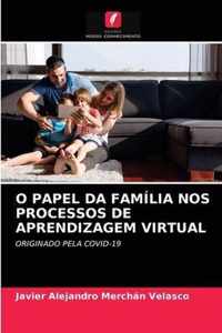 O Papel Da Familia Nos Processos de Aprendizagem Virtual