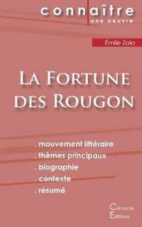 Fiche de lecture La Fortune des Rougon de Emile Zola (Analyse litteraire de reference et resume complet)