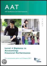 Aat - Financial Performance