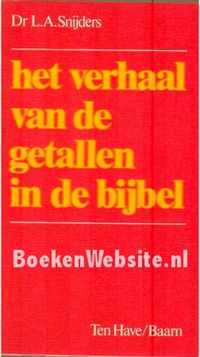 Verhaal van de getallen in de bybel