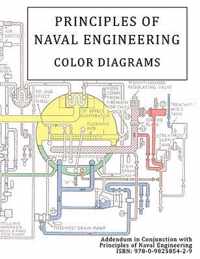 Principles of Naval Engineering Addendum - COLOR DIAGRAMS