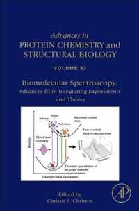 Biomolecular Spectroscopy: Advances From Integrating Experim