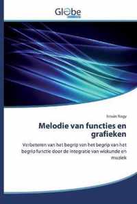 Melodie van functies en grafieken