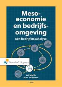 Meso economie en bedrijfsomgeving