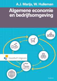 Algemene economie en bedrijfsomgeving