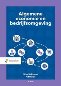 Algemene economie en bedrijfsomgeving