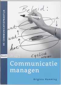 Communicatie managen
