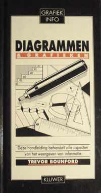 Diagrammen en grafieken grafiek info