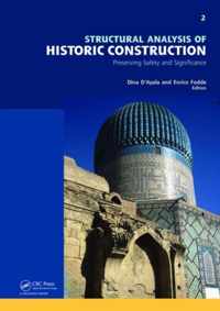 Structural Analysis of Historic Construction