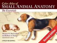 Color Atlas Of Small Animal Anatomy