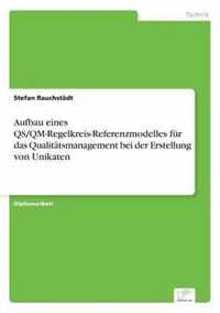 Aufbau eines QS/QM-Regelkreis-Referenzmodelles fur das Qualitatsmanagement bei der Erstellung von Unikaten