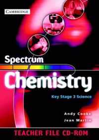 Spectrum Key Stage 3 Science