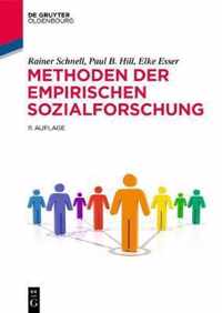 Methoden der empirischen Sozialforschung