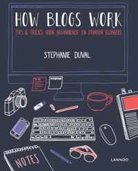 How blogs work