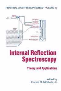 Internal Reflection Spectroscopy