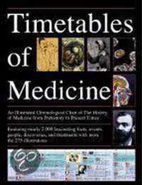 Timetables of Medicine