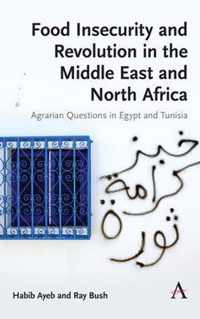 Food Insecurity and Revolution in the Middle East and North Africa