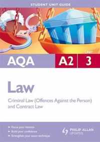 AQA A2 Law