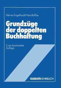 Grundzuge Der Doppelten Buchhaltung