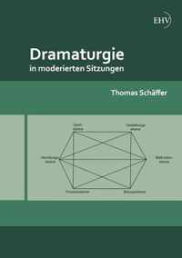 Dramaturgie in moderierten Sitzungen