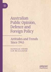 Australian Public Opinion Defence and Foreign Policy