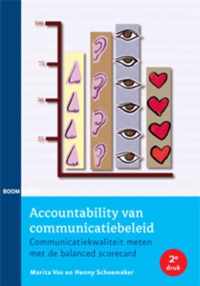 Accountability van communicatiebeleid