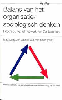 Balans van het organisatiesociologisch denken