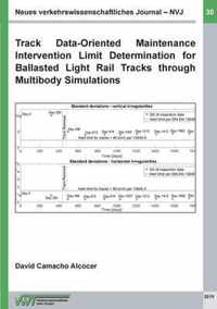 Track Data-Oriented Maintenance Intervention Limit Determination for Ballasted Light Rail Tracks through Multibody Simulations