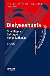 Dialyseshunts