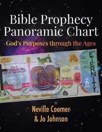 Bible Prophecy Panoramic Chart