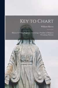 Key to Chart: History Fulfilling Prophecy [microform]