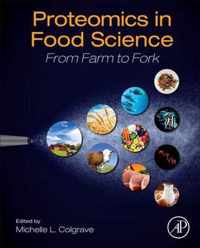 Proteomics in Food Science