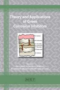Theory and Applications of Green Corrosion Inhibitors