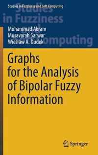 Graphs for the Analysis of Bipolar Fuzzy Information