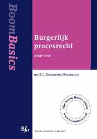 Boom basics - Burgerlijk procesrecht