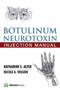 Botulinum Neurotoxin Injection Manual