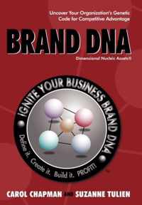 Brand DNA