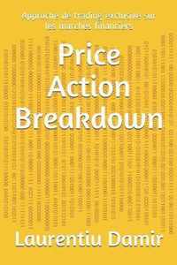 Price Action Breakdown