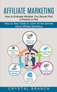 Affiliate Marketing