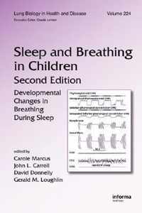 Sleep and Breathing in Children