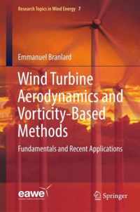 Wind Turbine Aerodynamics and Vorticity-Based Methods